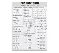 Trigonometry Formula Poster Cheat Sheet, Educational Canvas Art for Pre-Calculus Class, Homework Help, Library(Unframed,16x24inch(40x60cm))
