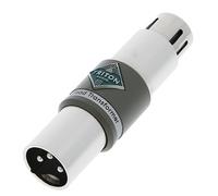 TritonAudio FetHead Transformer