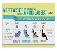 TRKTDXLQRI Car Seat Guide Important Tips for Parents Child Reference Chart Canvas Print Wall-Art for Nursery Room Framed,08x12inch(20x30cm)
