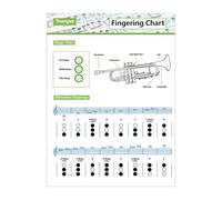 Trompeta diagrama - Póster de digitación de trompeta, tabla de ejercicios para digitación | Tabla de agarre de clarinete portátil duradera práctica para sala de banda para aula, Tabulador para acordes