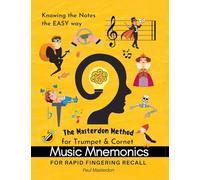 Trumpet Mnemonics - Easy Memory Hacks For Rapid Fingering Recall on B-Flat Trumpet and Cornet