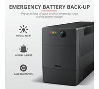 Trust - Paxxon sistema de alimentación ininterrumpida (UPS) 0,8 kVA 480 W 2 salidas AC