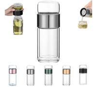 Tryteava Glass Infuser, Tryteava 3-in-1 Smart Glass Infuser -Double-Walled Borosilicate with 304 Stainless Steel Filter, for Blooming/Loose Leaf Tea,for Home, Office & Travel (Silver,350ml)