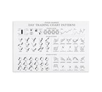 TSNKNP Day Trading Chart Patterns Póster Pintura Decorativa Lienzo Arte de Pared Salón Póster Dormitorio Pintura, Arte de Pared Impresión de Imagen Moderna Decoración de Habitación Familiar 30 x 45 cm