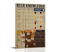 TSNKNP Póster de conocimiento de cerveza barbudo pintura decorativa lienzo arte de pared sala de estar póster dormitorio pintura, arte de pared impresión de imagen moderna decoración de habitación