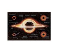 TSNKNP Póster explicado agujero negro pintura decorativa lienzo arte de pared sala de estar póster dormitorio pintura, arte de pared impresión de imagen moderna decoración de habitación familiar 08 x