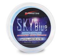 Tubertini Hilos de Pesca Sky Blue 0.16 mm 150 m Fluorine Spinning Surfcasting Boloñesa