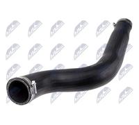 NTY GPP-CH-035 Tubo flexible de aire de sobrealimentación