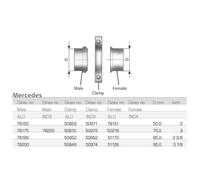 Tubo de escape DINEX 51170