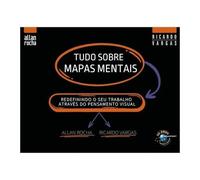 Tudo Sobre Mapas Mentais: Refinando O Seu Trabalho Através Do Pensamento Visual