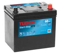 Arranque y carga > Baterías > Batería (de coche)