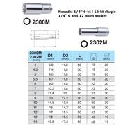 Tuerca hexagonal HANS 1/4 pulgada 6 mm 6 caras largo