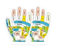Tutorial Guantes De Masaje De Reflexología - Para Reflexología De Las Manos, Impresos En Versión Inglesa, Estimulación De Puntos Terapéuticos, Herramienta De Masaje De Digitopresio