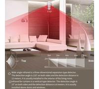 Tuya WIFI Human Motion Detector PIR Sensor with Alarm for Home Burglar Protection Human Body Detection Sensor