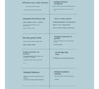 Tuya WiFi Human Presence Sensor 5.8G 5V MMwave Radar with Siren Alarm