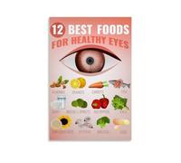 Twelve Foods That Are Good for Eye Health Living Room Wall Art 20x30inch (50x75cm)