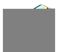 Two Port Car Charger - 240W USB Quick Charging Adapter | PD QC 30 Fast Charge, ABS PC Compact Design, LED Digital Display, Compatible with Cell Phones MP3 MP4 Cameras Digital Products