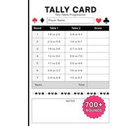 Two Table Progressive Game Tally Score Sheets: Track Player Rotations, Tables, Scores, and Rounds for Progressive Card and Table Games like Bridge And Euchre