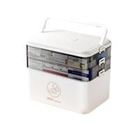 TWSOUL Caja básica de almacenamiento de medicamentos de 3 compartimentos con tapa transparente y asa de transporte, 31,5 x 22 x 24,5 cm, caja de botiquín para el hogar