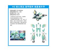 (txzbp 03) Figura Bandai Modelo ensamblado HGBD Core Gundam Golden Wood Earth Fire Mercury Urano Neptune