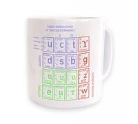 TYCLTY Taza Standard Model Of Particle Physics, 325 ml, waYanl-832, BZ305