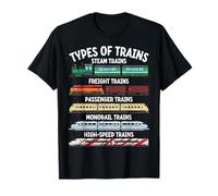 Type of Trains Railway Engines and Locomotive Styles Camiseta