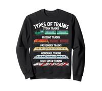 Type of Trains Railway Engines and Locomotive Styles Sudadera