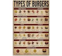 Types Of Burgers Metal Tin Sign Retro Fast Food Decor 8 X 12 in