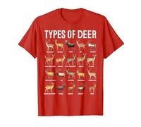Types of Deer Hunting Methods and Tips Camiseta, Hombre, Rojo, 3XL