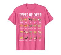 Types of Deer Hunting Methods and Tips Camiseta, Hombre, Rosa Jaspeado, M