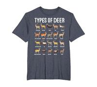 Types of Deer Hunting Methods and Tips Camiseta, Hombre Tallas Grandes, Azul Jaspeado, 4X Alto