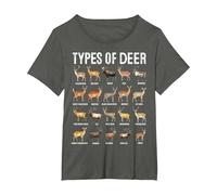 Types of Deer Hunting Methods and Tips Camiseta, Mujer Tallas Grandes, Asfalto, 1XL Grande