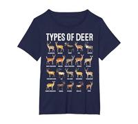 Types of Deer Hunting Methods and Tips Camiseta, Mujer Tallas Grandes, Azul Marino, 1XL Grande
