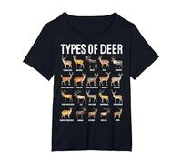 Types of Deer Hunting Methods and Tips Camiseta, Mujer Tallas Grandes, Negro, 5XL Grande