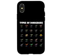 Types of Dinosaurs Cute Cartoon Dino Design Carcasa para iPhone X/XS
