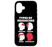 Types of Headaches Tipos De Dolores De Cabeza Psicología Carcasa para iPhone 16