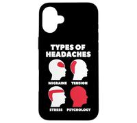 Types of Headaches Tipos De Dolores De Cabeza Psicología Carcasa para iPhone 16 Plus