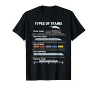 Types of Trains Educational Steam Locomotive Train Boys Kids Camiseta