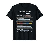 Types of Trains Educational Steam Locomotive Train Boys Kids Camiseta gráfica económica