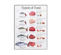 Types of Tuna Educational Poster - Cooking Methods & Health Benefits Canvas Wall Art for Kitchen(Framed,12x18inch(30x45cm))