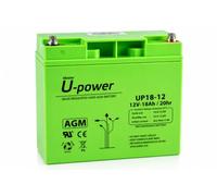 OEM DEM-7N SS_12V17AH 12V-BATTERIE, 18 AH