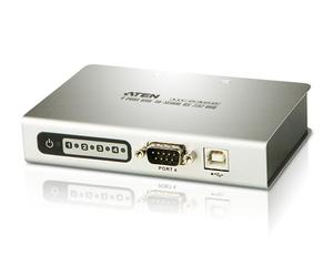 UC2324 - Silver - 0.6 W - Win 2000/2003/XP/NT/Vista - 320 g - USB - 0 - 50 °C