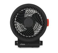 Ufesa Atlas Neo Calefactor Termoventilador Sobremesa 2000W Negro
