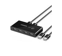 UGREEN Switch USB 2.0, Conmutador 2 Entradas y 4 Salidas, Ladron con 2 Cable para Compartir 4 Dispositivos de Teclado, Ratón, Memorias, Disco Duro, Impresoras, Escáneres, etc