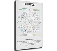 UHPEAAUN The Unit Circle Math Educational Poster Trigonometry Chart Wall-Art for Classroom Home Office Decor(Unframed,12x18inch(30x45cm))