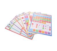 UKCOCO 8 piezas Póster Educativo Matemáticas Tablas Suma Multiplicación y División para Primaria Ayuda Aprendizaje Cálculo Casa y Escuela