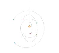 UKCOCO Móvil Colgante Átomo Científico Estructura Artística Para Decoración Espacial De Sala y Aula Modelo Planeta Educativo Para Amantes Ciencia