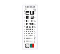 UKDUANWEI Caja de luz de Tabla optométrica LED Profesional para Pruebas de visión | Garantiza una iluminación Uniforme | para ópticas,clínicas,escuelas(90x30cm/35.4x11.8in)