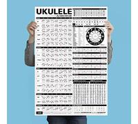 Ukelele Chord Póster es un referencia educativo Póster con acordes, ukelele Chord fórmulas y escala de fórmulas para jugadores y maestros 24 "x 36"