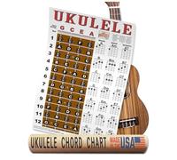 Ukelele Diapasón y Chord Chart Póster de instrucciones Uke